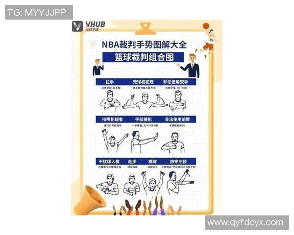 上海篮球队引领最新篮球战术TOP10解析战术创新与团队协作的成功之道